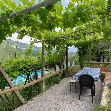 Country house La Concordia *