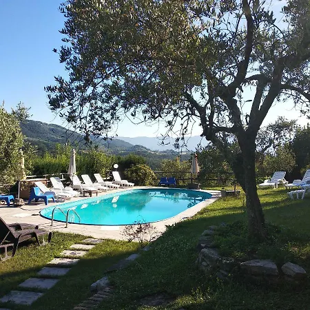 La Concordia Gospodarstwo wiejskie